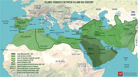 La Conquista Musulmana de Egipto: Una Fusión de Fe y Poderío en el Siglo VII