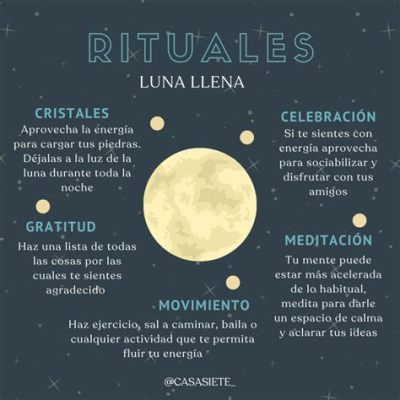 El Festival de la Luna Llena en Tierradentro: Un Ritual Ancestral Muisca que Revelaba los Secretos del Cosmos